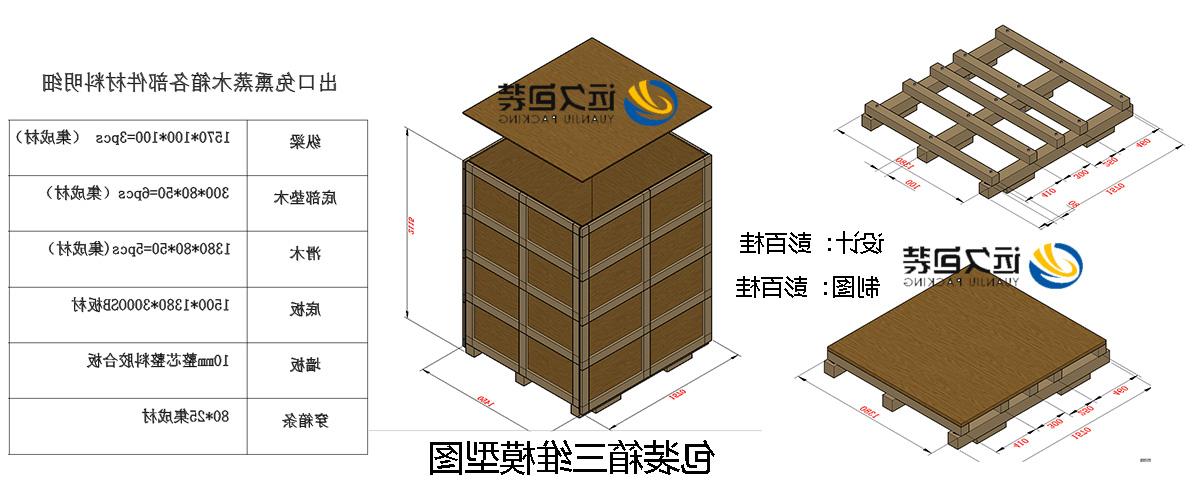 <a href='http://hs4.jinmao89.com'>买球平台</a>的设计需要考虑流通环境和经济性